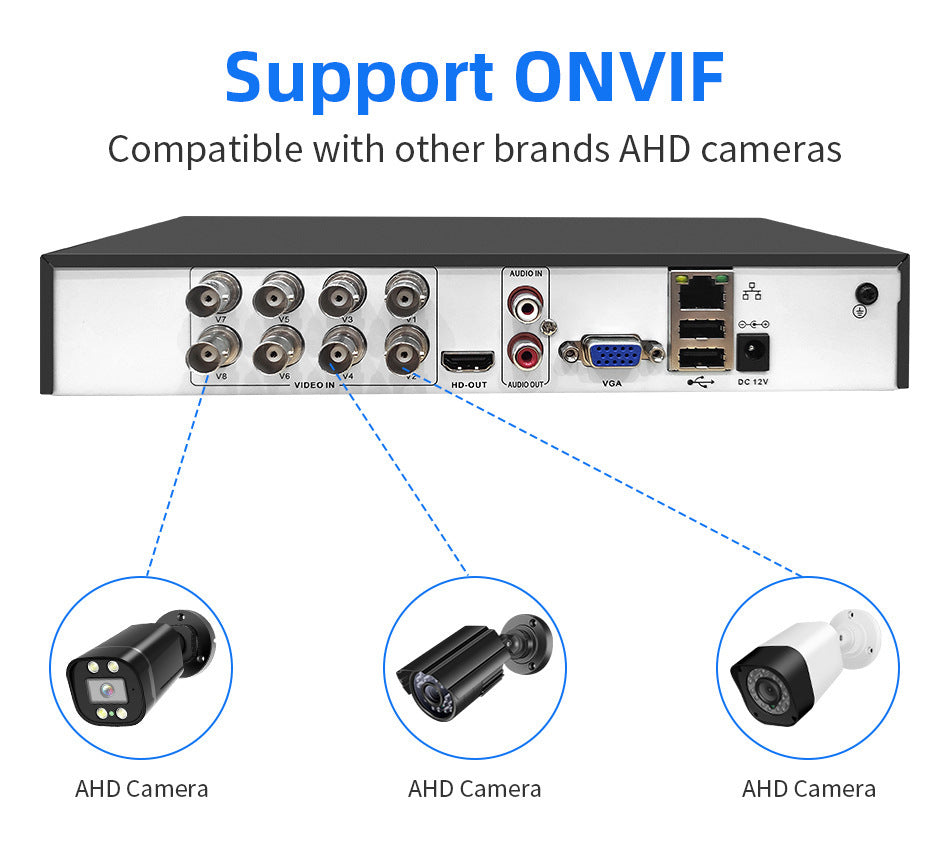 Outdoor Waterproof 5MP AHD Security Camera System – Commercial HD Wired Surveillance Suite