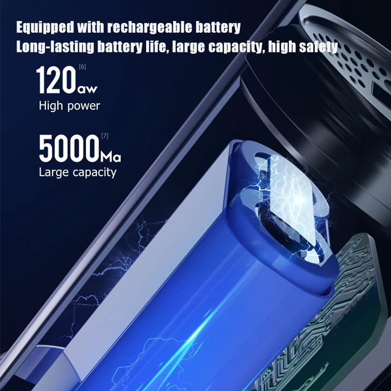 PowerMini Wireless Car Vacuum – High-Power, Rechargeable & Ultra-Portable Cleaning Tool