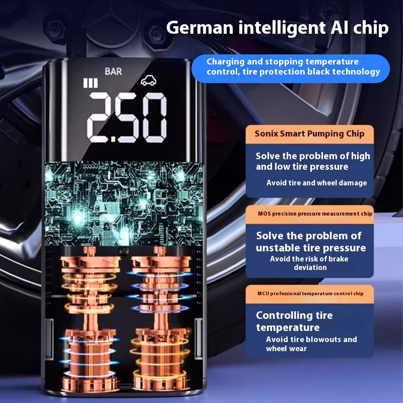 “Car-Mounted Wireless Air Inflator: Fast, Portable, and Smart Tire Inflation for Every Driver”