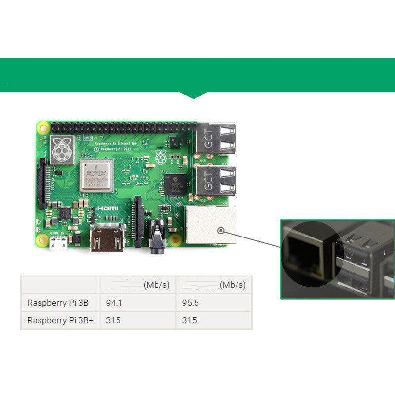 Raspberry Pi 3 Model B+ – Compact Quad-Core Mini Computer for Learning, Coding & IoT Projects