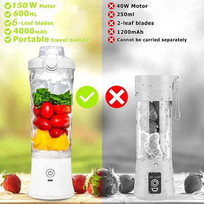 【 Portable Blender 600ML – USB Rechargeable Smoothie & Juice Maker (4000mAh)