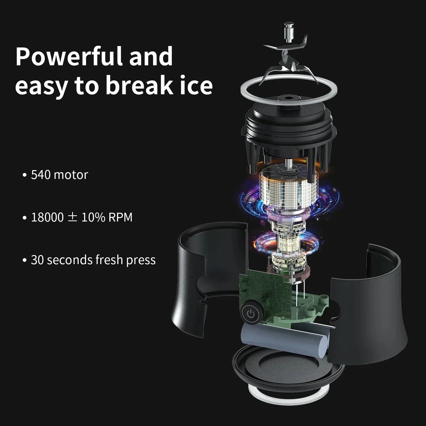 【 Portable Blender 600ML – USB Rechargeable Smoothie & Juice Maker (4000mAh)