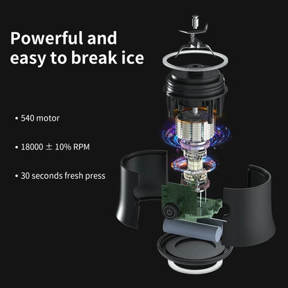 【 Portable Blender 600ML – USB Rechargeable Smoothie & Juice Maker (4000mAh)