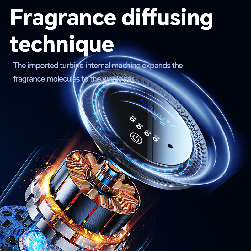 Car Aromatherapy Diffuser Cloud Mist – Natural Fragrance Air Freshener