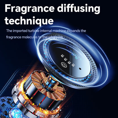 Car Aromatherapy Diffuser Cloud Mist – Natural Fragrance Air Freshener