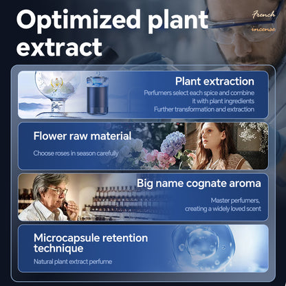 Car Aromatherapy Diffuser Cloud Mist – Natural Fragrance Air Freshener