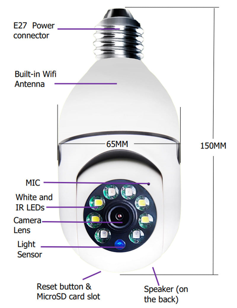 SmartBulb Guard 1080P WiFi Camera – E27 5G Security Light with 4X Zoom & Alarm Monitoring