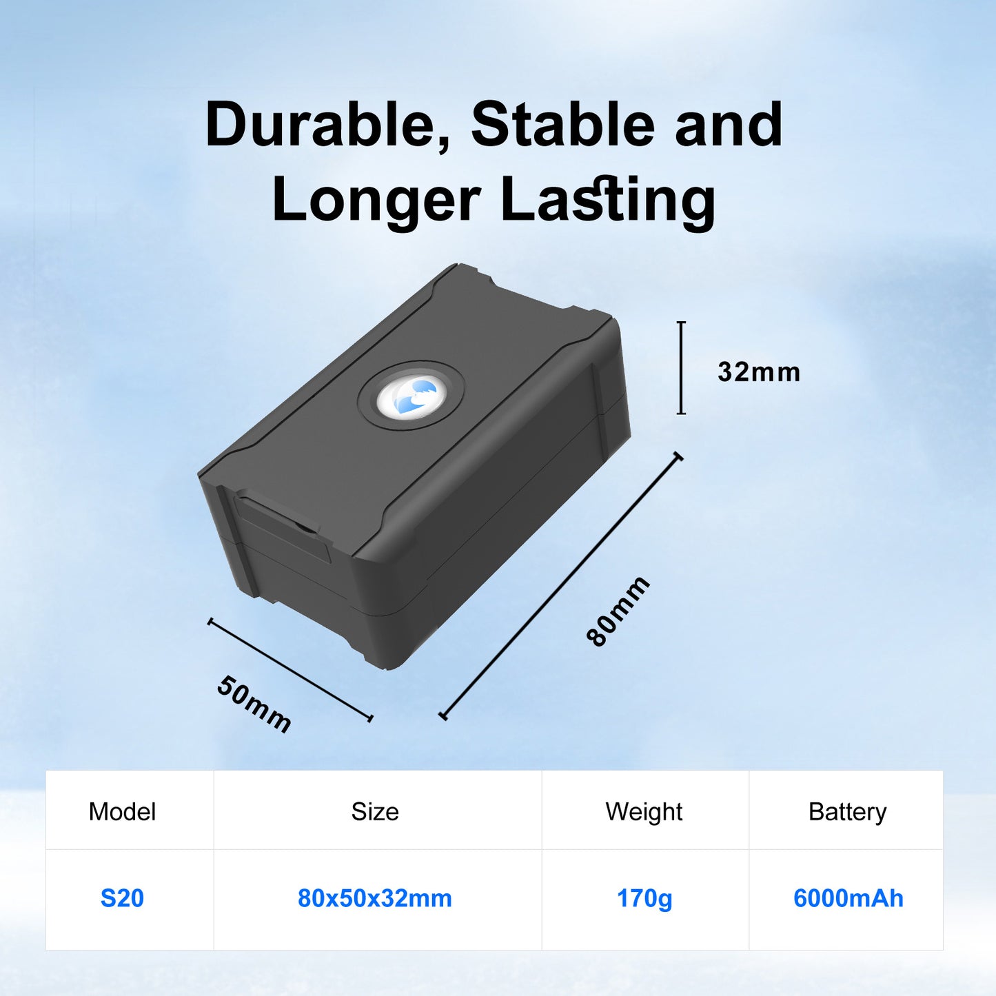 Smart Anti-Theft Hidden GPS Tracker – Real-Time Vehicle Tracking Device with Remote Control for Car, Truck, Motorcycle & Luggage (Subscription Required)