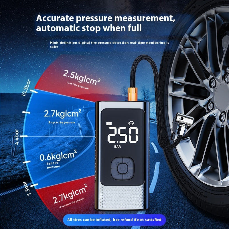 “Car-Mounted Wireless Air Inflator: Fast, Portable, and Smart Tire Inflation for Every Driver”